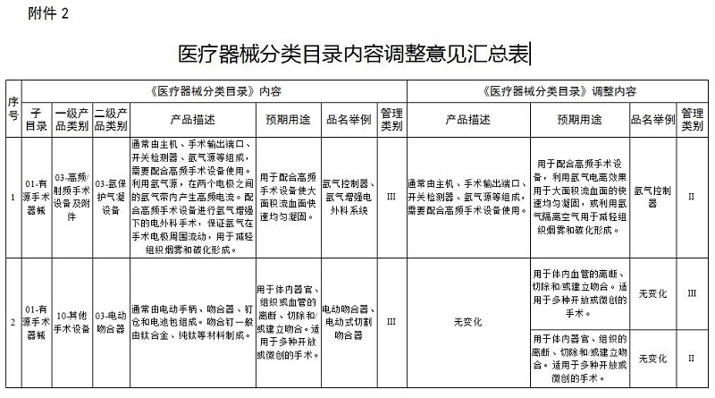 附件二1.jpg
