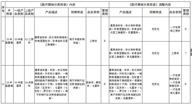 附件二6.jpg
