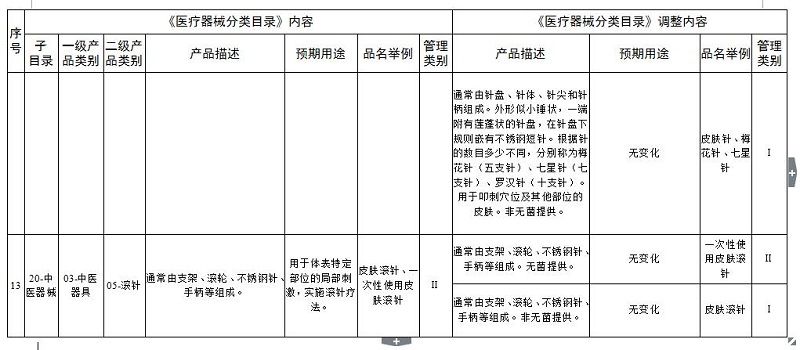 附件二7.jpg