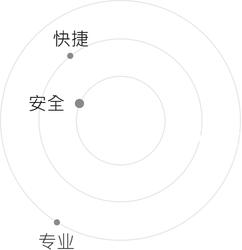 智慧仓储定位优势